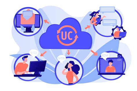 Comunicazione unificata .